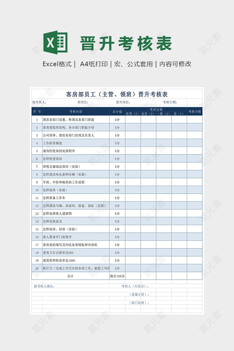 酒店前厅客房主管晋升考核表