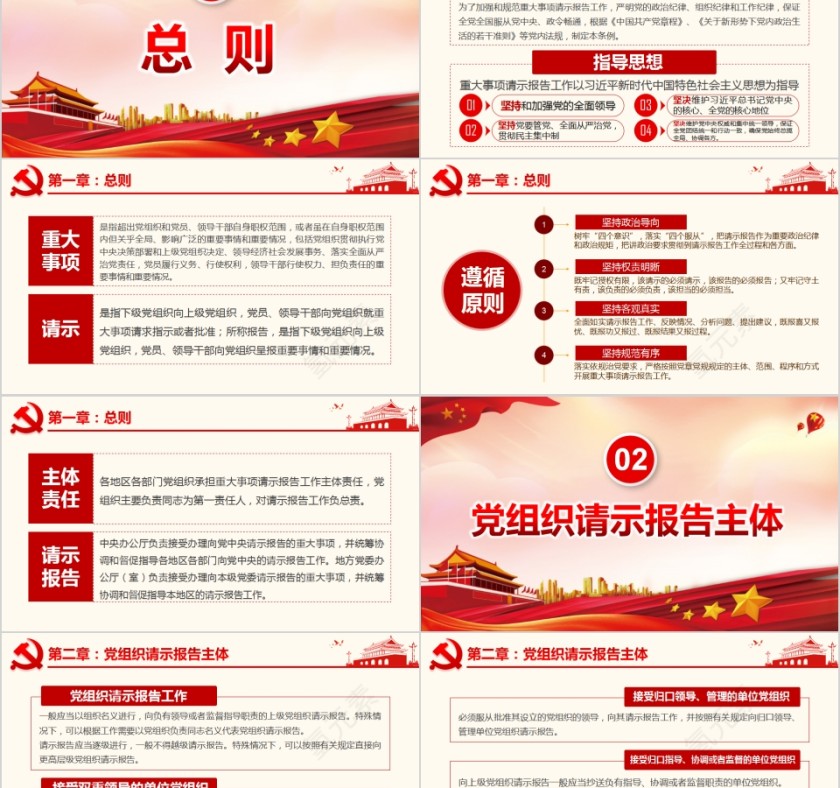  学习解读2019重大事项请示报告条例内容PPT模板第2张