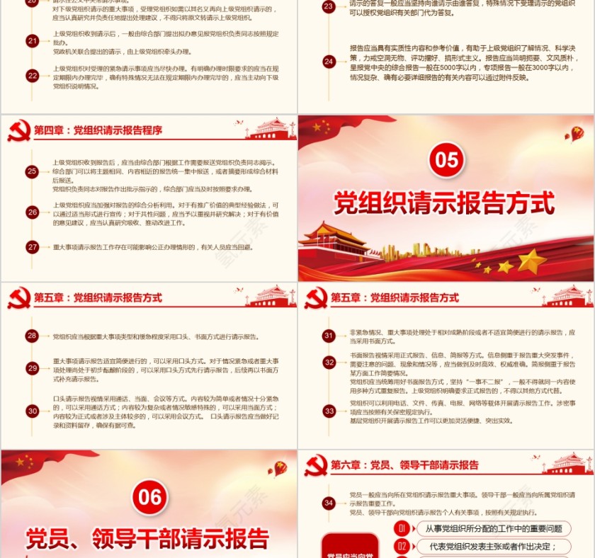  学习解读2019重大事项请示报告条例内容PPT模板第5张