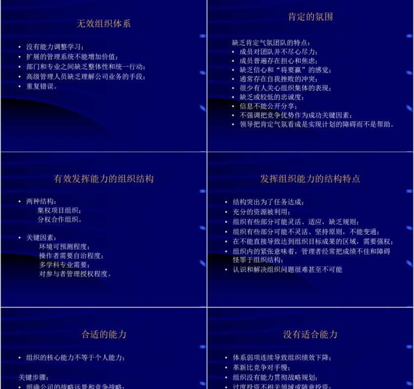 狼性销售团队建设和管理培训PPT模板第15张