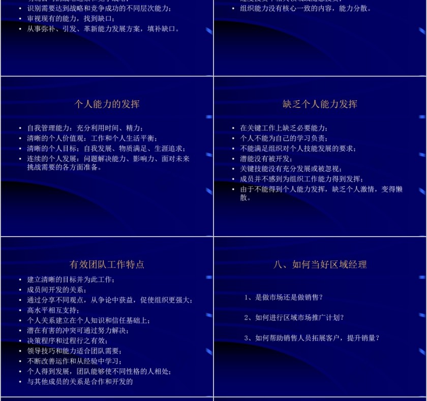 狼性销售团队建设和管理培训PPT模板第16张