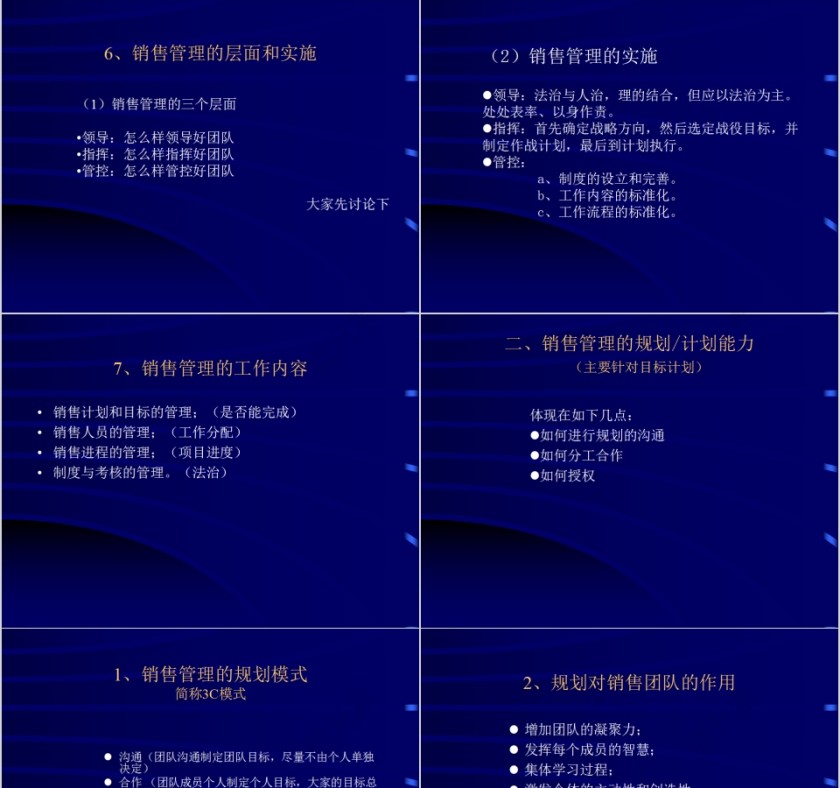 狼性销售团队建设和管理培训PPT模板第5张