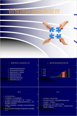 狼性销售团队建设和管理培训PPT模板