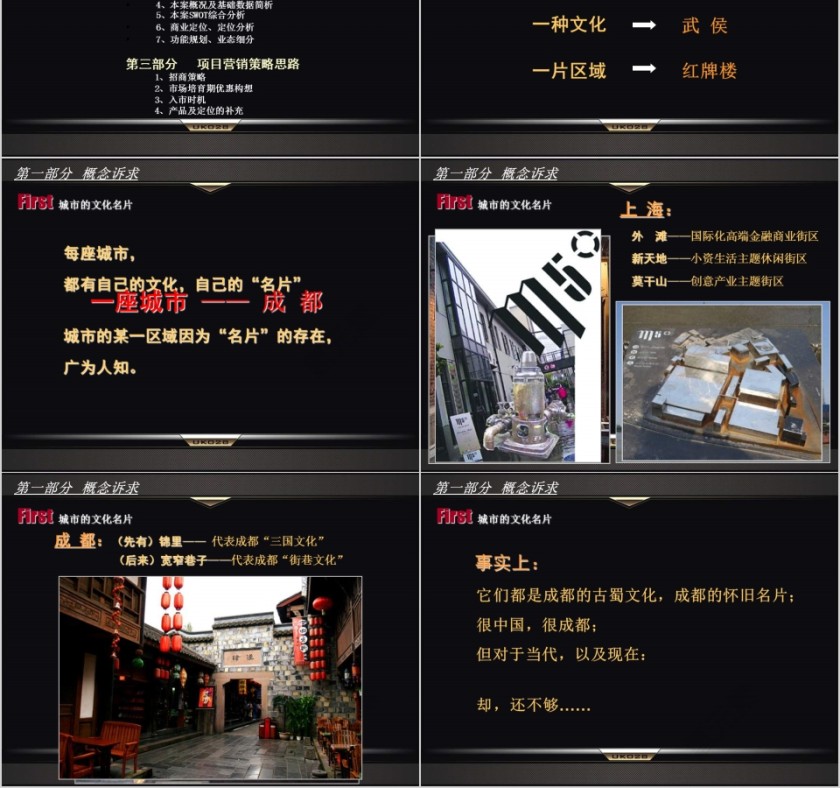 房地产商业策划案PPT第2张