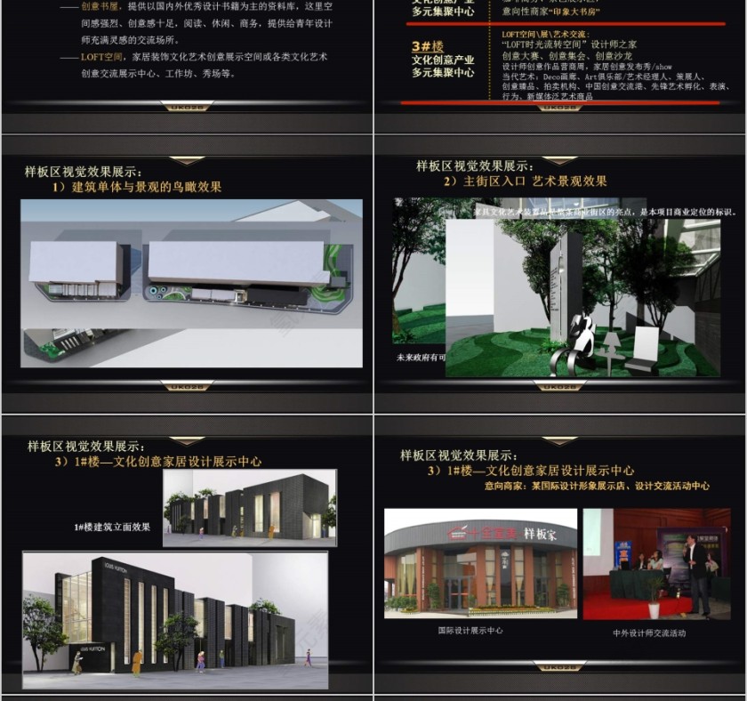房地产商业策划案PPT第14张