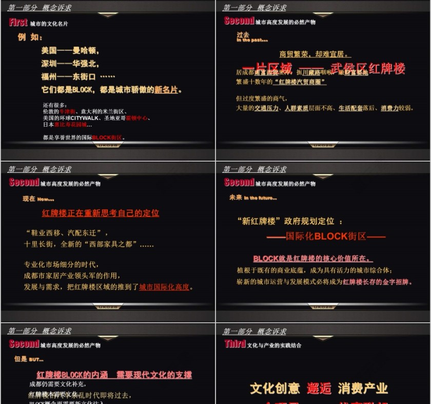 房地产商业策划案PPT第3张