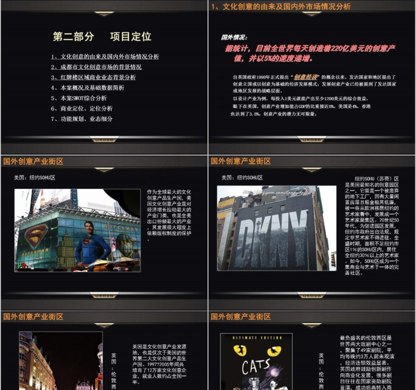 房地产商业策划案PPT第5张