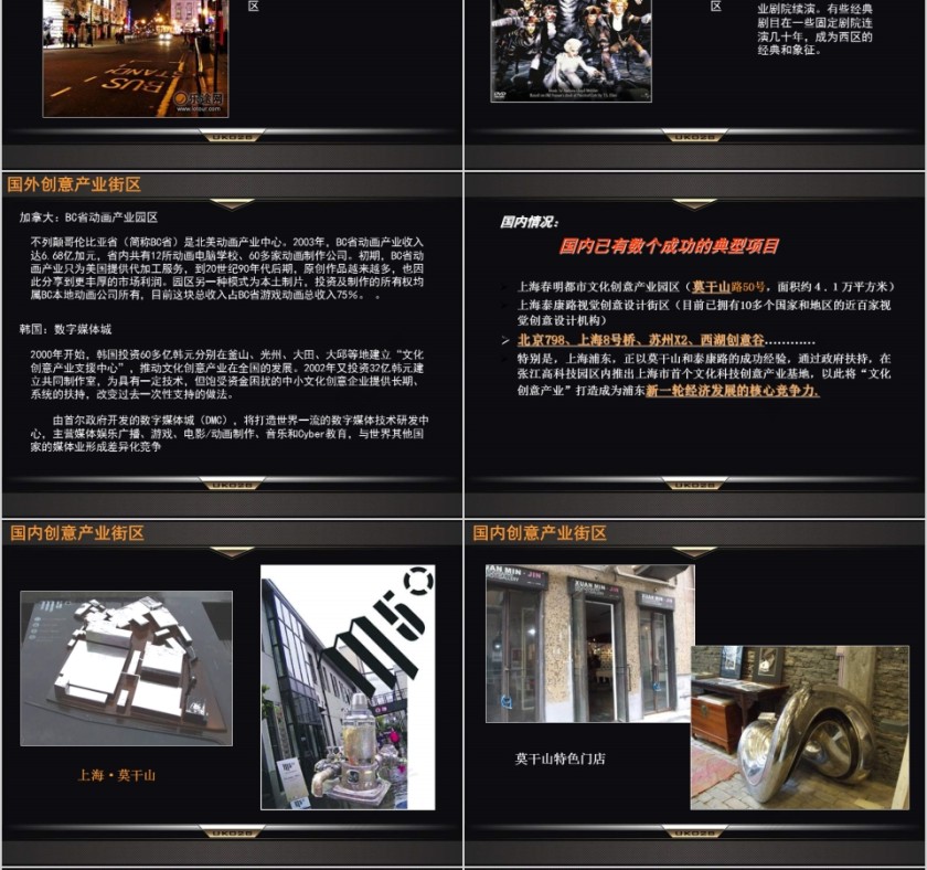 房地产商业策划案PPT第6张