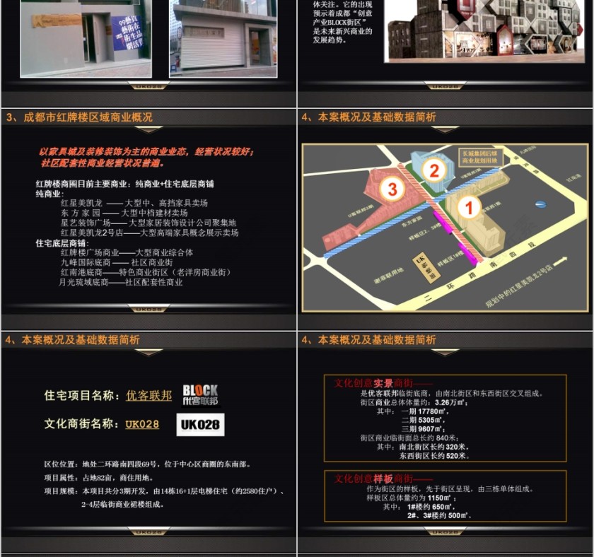 房地产商业策划案PPT第10张