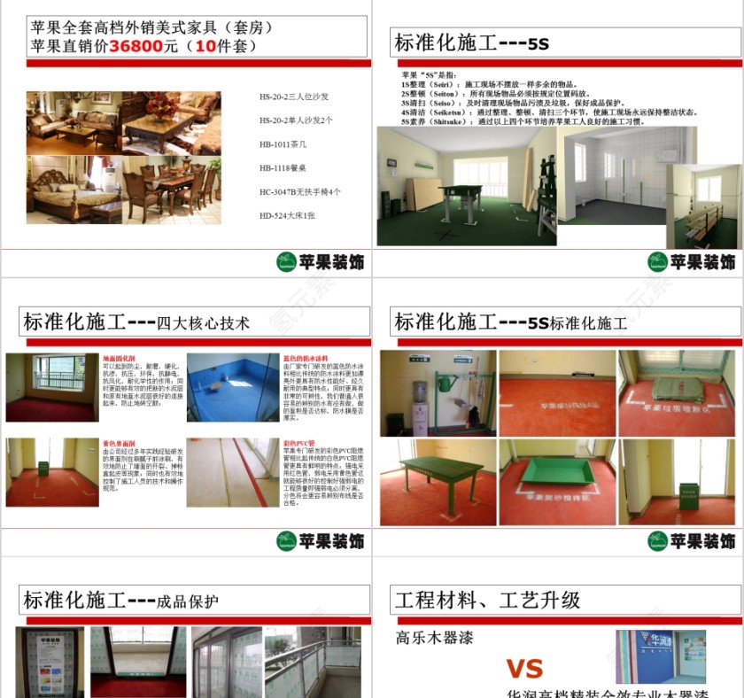 苹果装饰公司网络推广介绍PPT第5张
