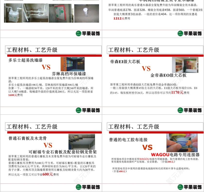 苹果装饰公司网络推广介绍PPT第6张