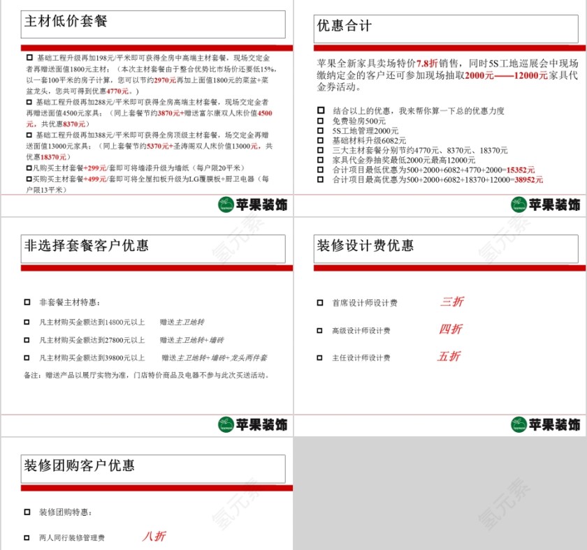 苹果装饰公司网络推广介绍PPT第9张