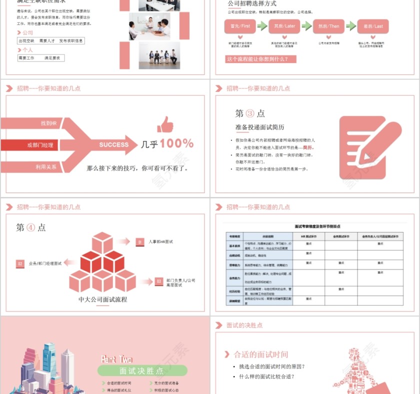 应聘面试技巧培训PPT模板第2张