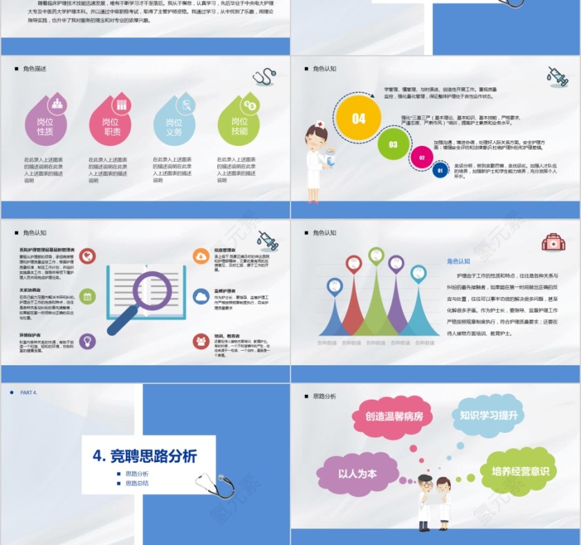 护士长竞聘ppt模板岗位述职报告竞聘演讲PPT素材幻灯片第3张