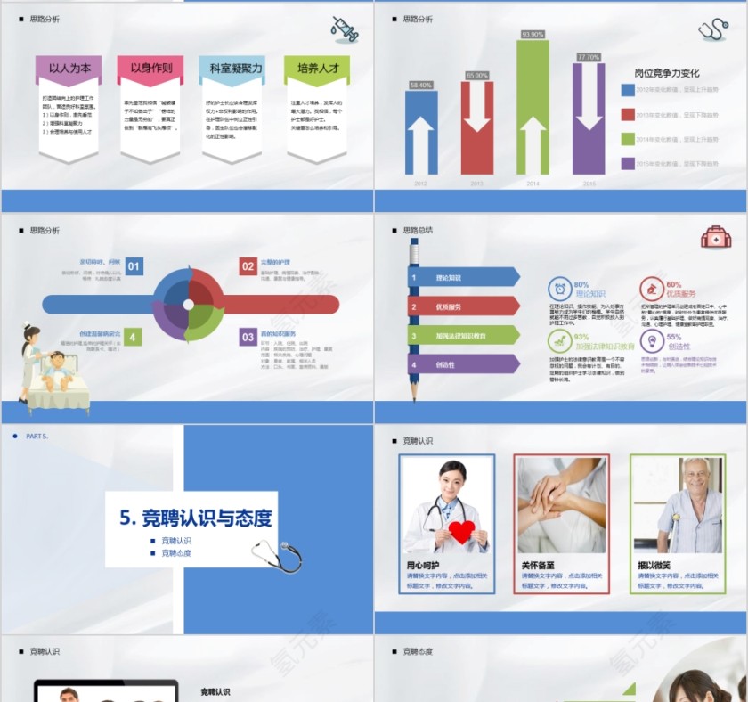 护士长竞聘ppt模板岗位述职报告竞聘演讲PPT素材幻灯片第4张