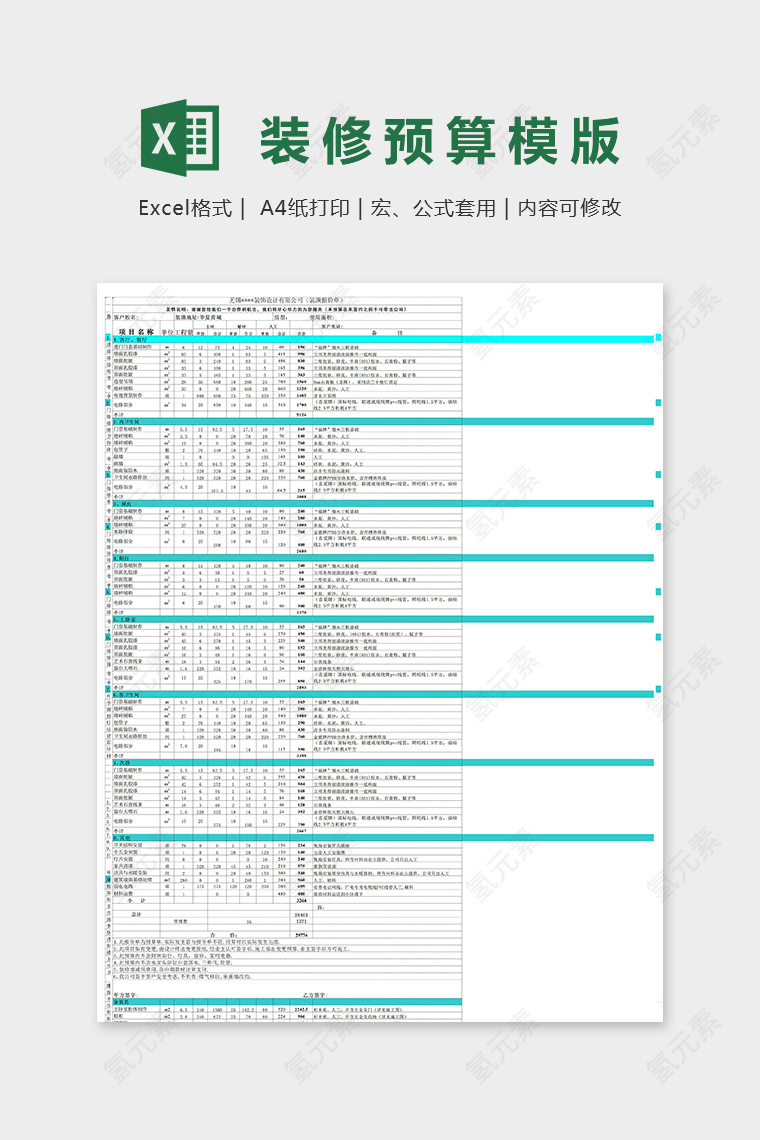 第十套家装126平方预算