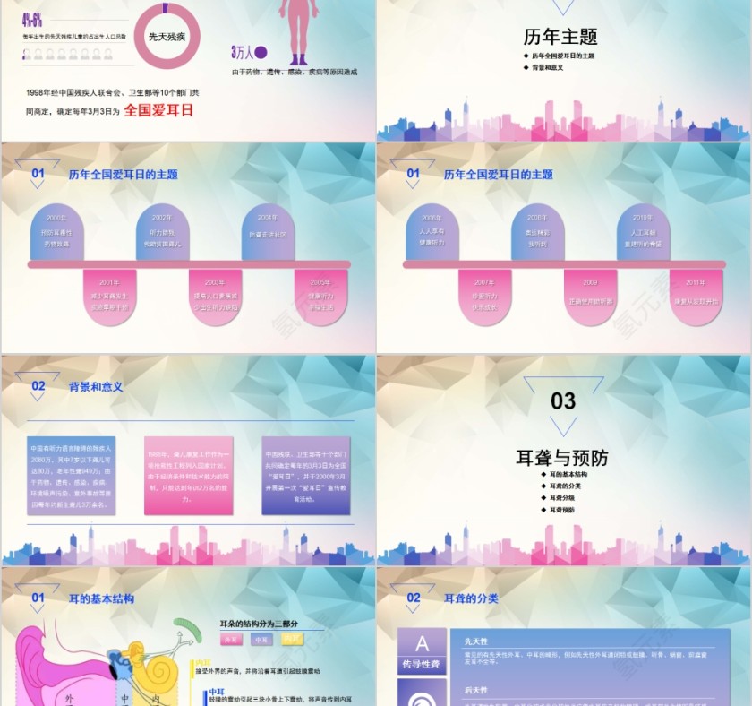 全国爱耳日讲座PPT模板第2张