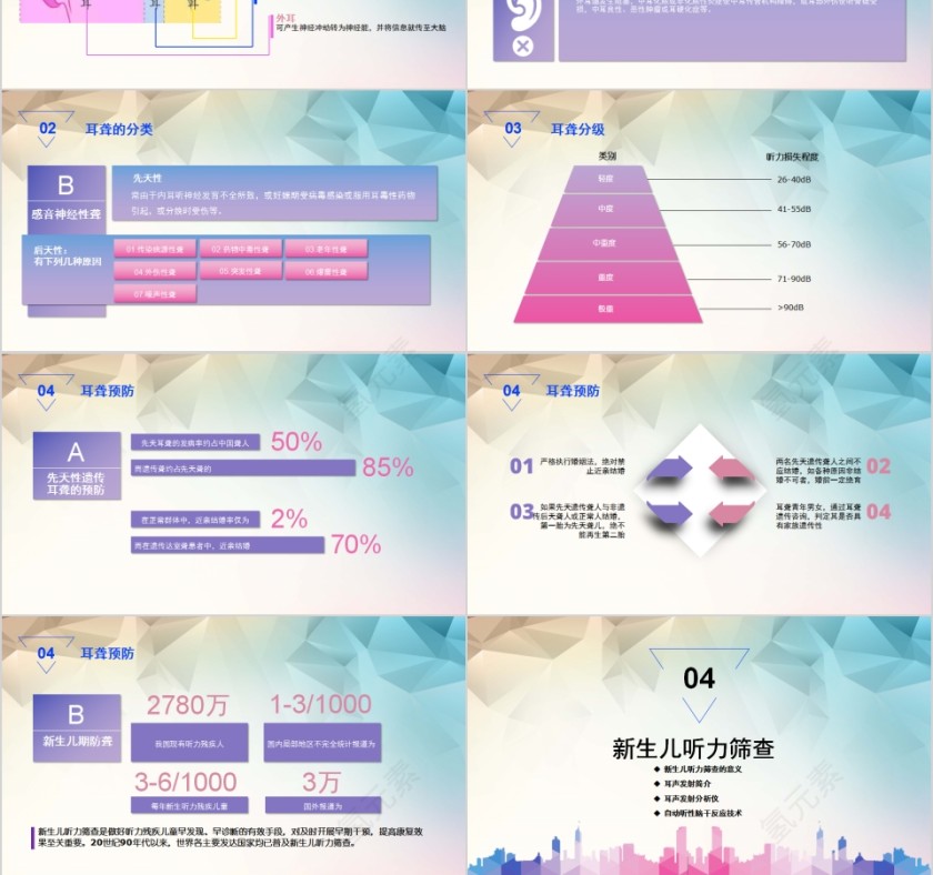 全国爱耳日讲座PPT模板第3张