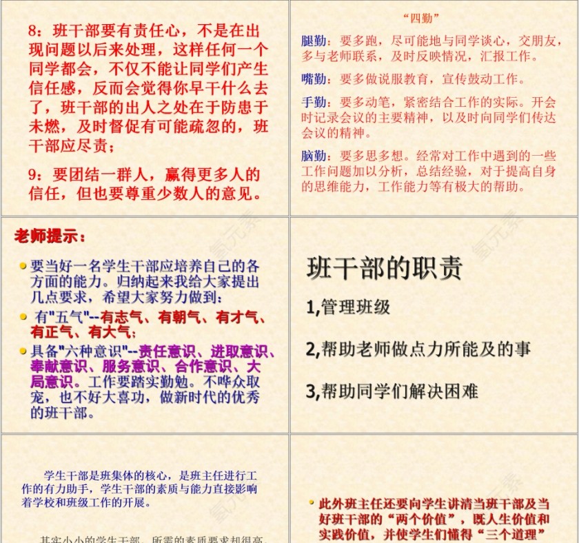 大中学生班干部培训PPT课件 第3张
