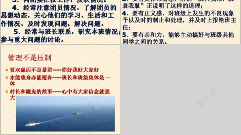 大中学生班干部培训PPT课件 第6张