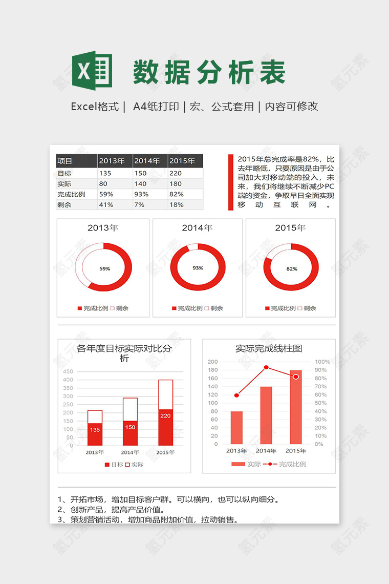 公司项目红色目标实际数据分析表excel模板