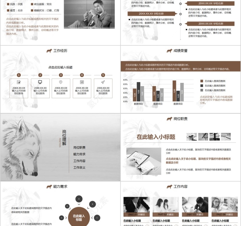 狼性销售/管理岗位竞聘PPT模板第2张