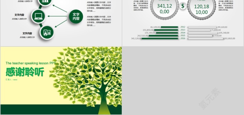 教师说课PPT模板第5张