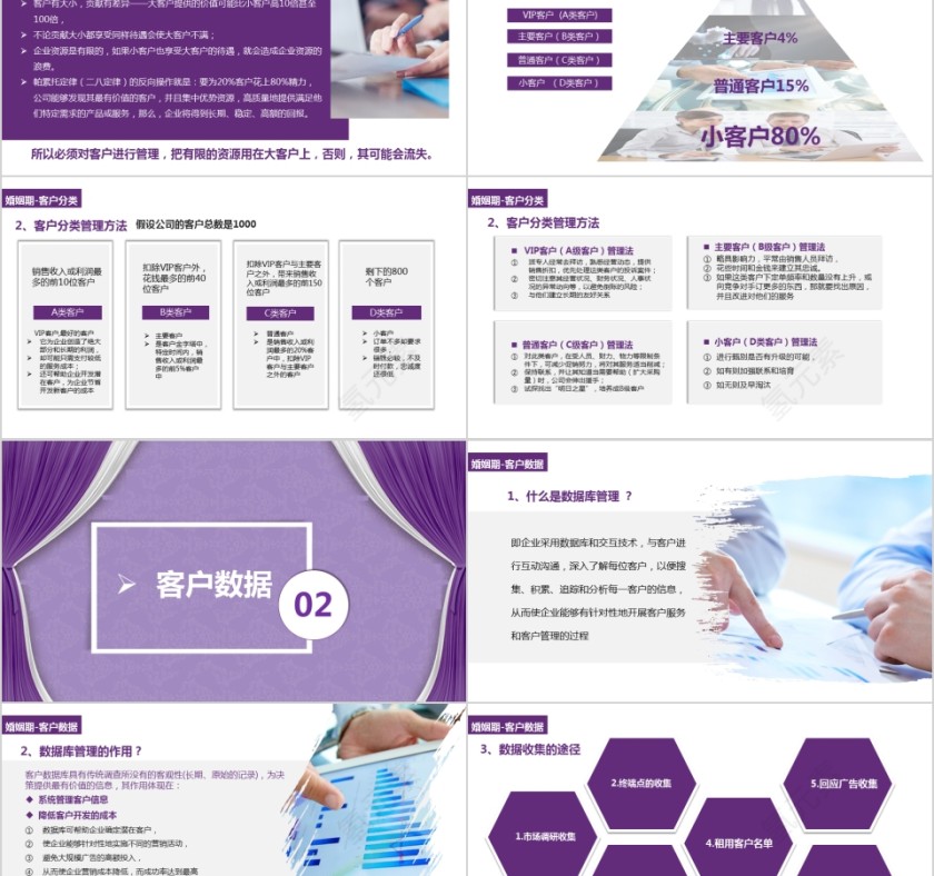 扁平化客户管理之婚姻期PPT模板第2张