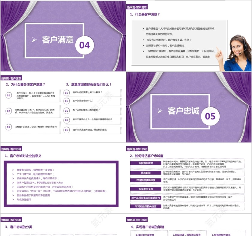 扁平化客户管理之婚姻期PPT模板第4张