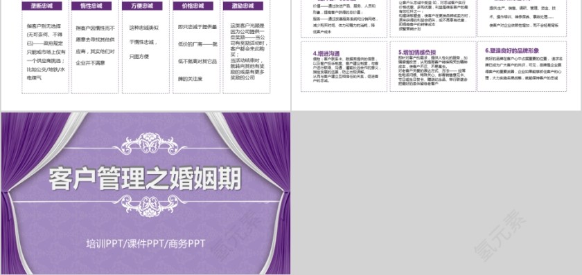 扁平化客户管理之婚姻期PPT模板第5张