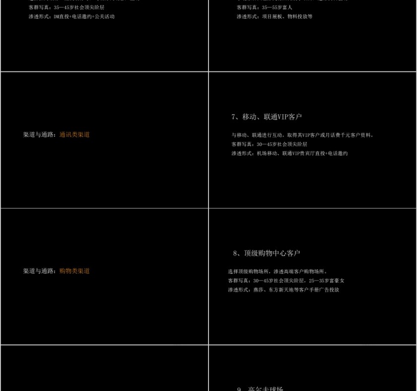 房地产项目整合传播策略提案ppt第12张