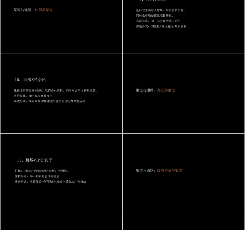 房地产项目整合传播策略提案ppt第13张