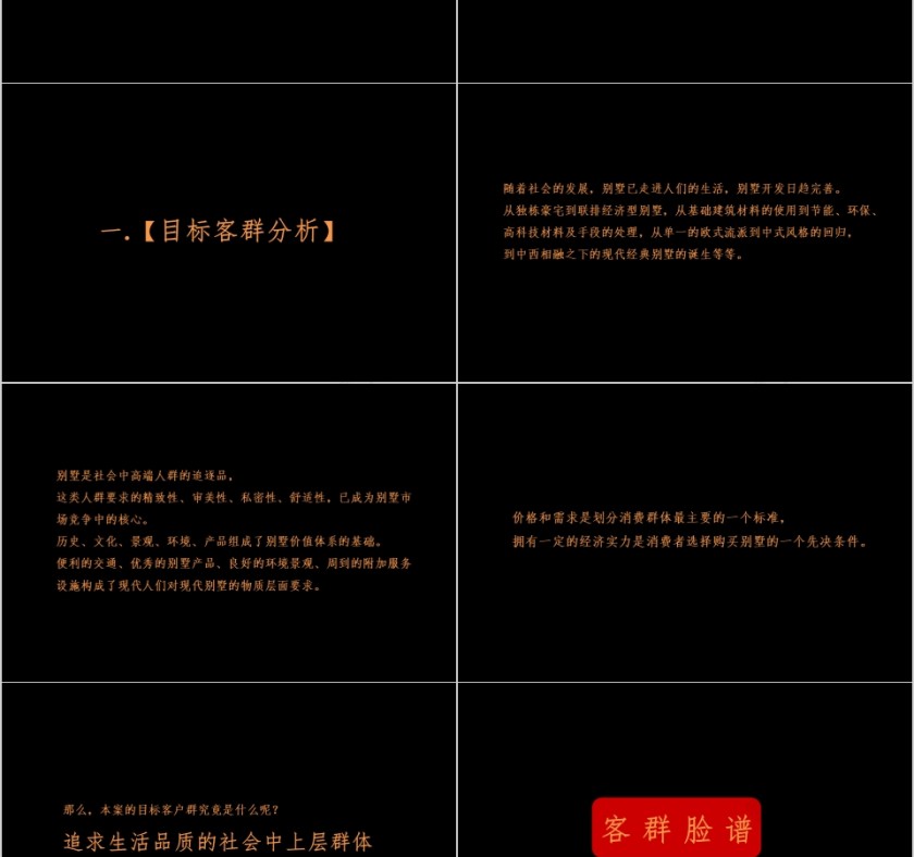 房地产项目整合传播策略提案ppt第3张