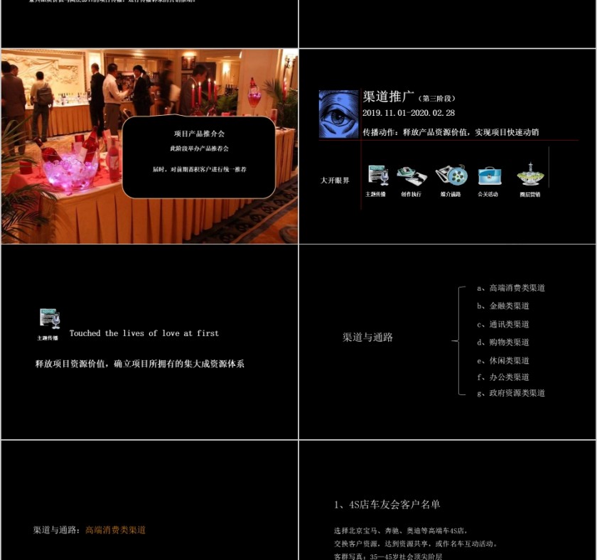 房地产项目整合传播策略提案ppt第10张