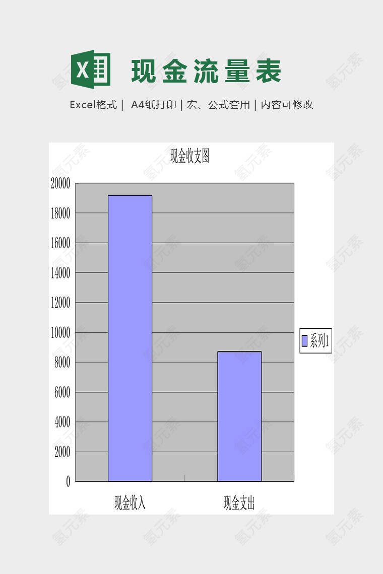 简单大方现金流量表Excel