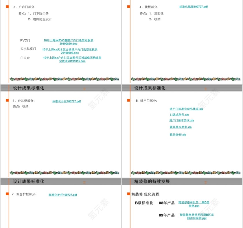 房地产精装修标准化研究ppt第15张
