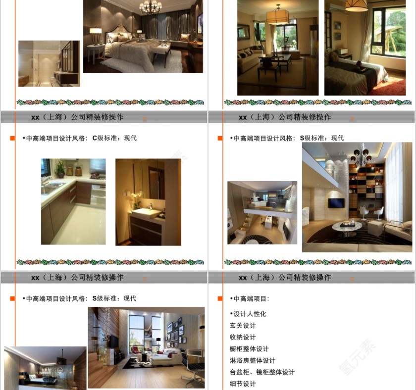 房地产精装修标准化研究ppt第4张