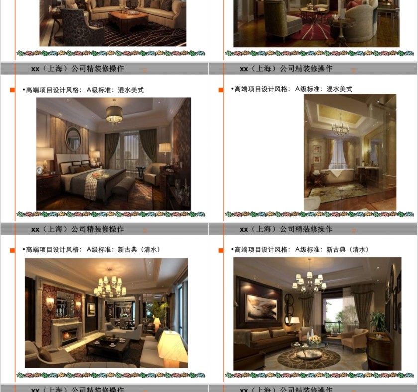 房地产精装修标准化研究ppt第7张