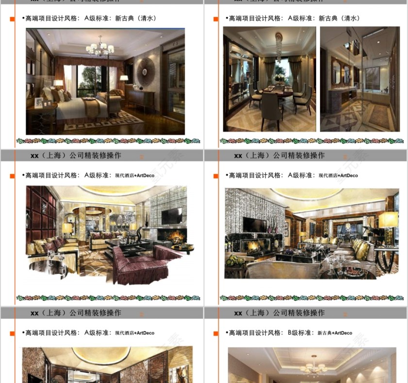 房地产精装修标准化研究ppt第8张