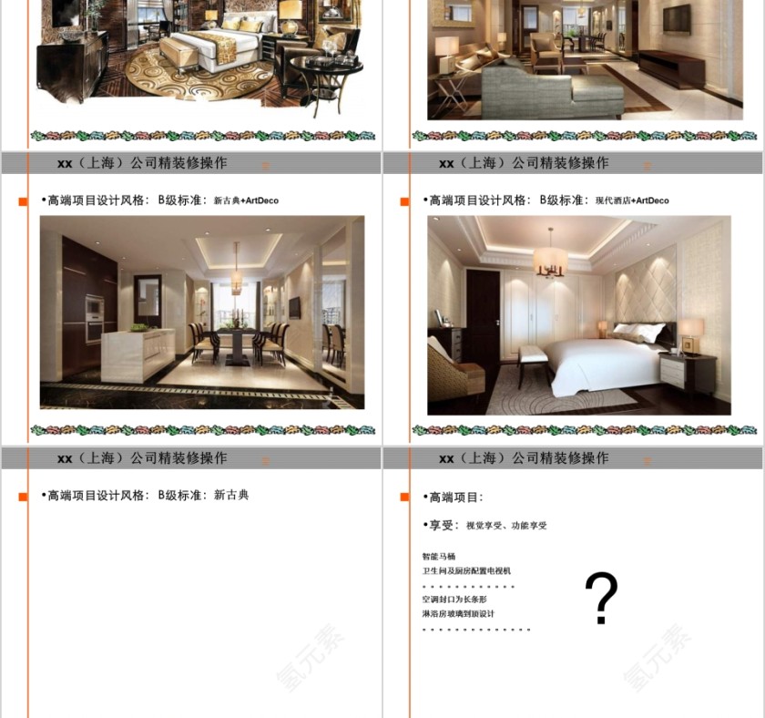 房地产精装修标准化研究ppt第9张