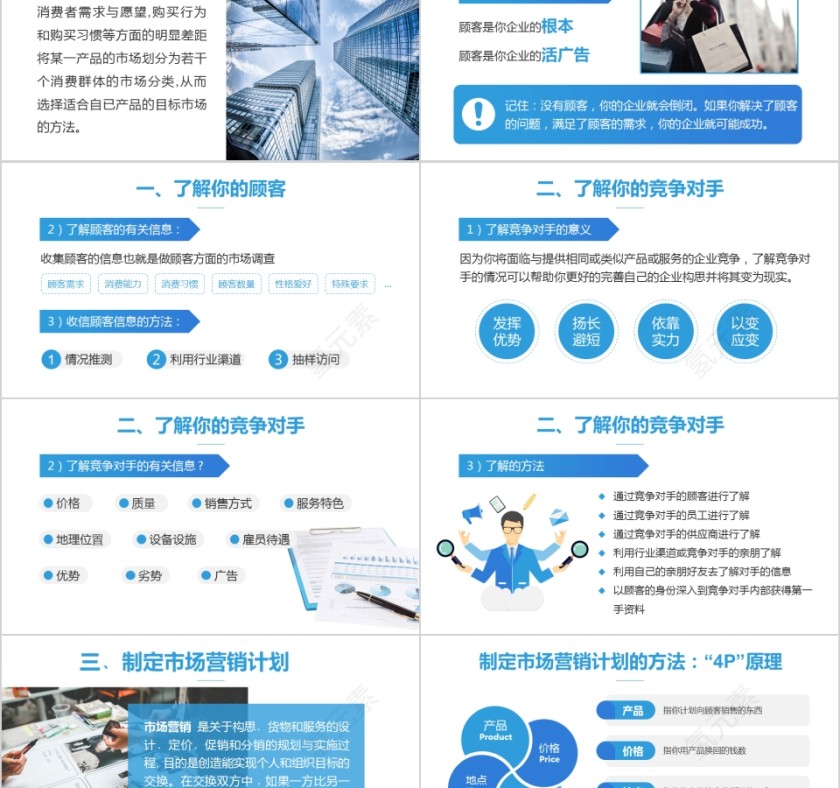 蓝色简约大气创业培训课件PPT第5张