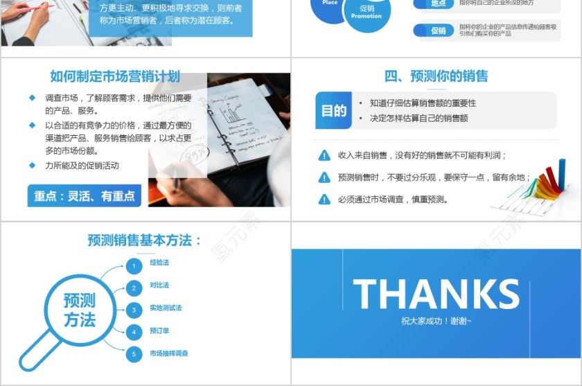 蓝色简约大气创业培训课件PPT第6张