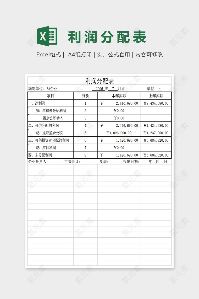 利润及利润分配表Excel