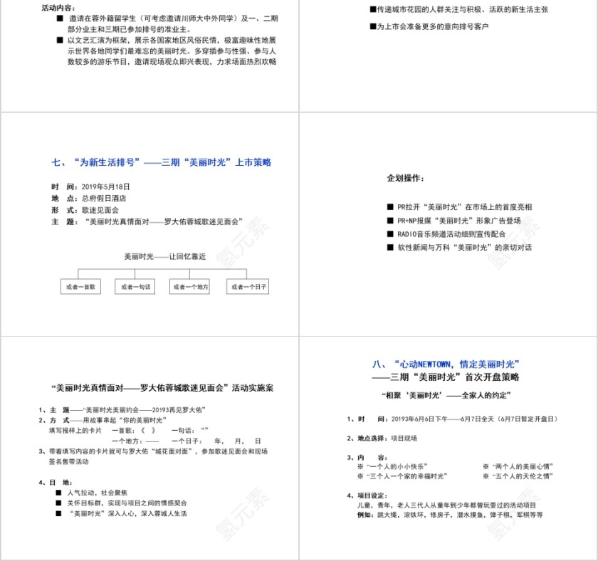 白色简约房地产提案PPT第2张