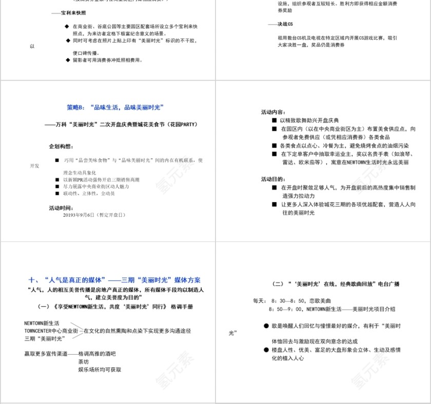 白色简约房地产提案PPT第4张
