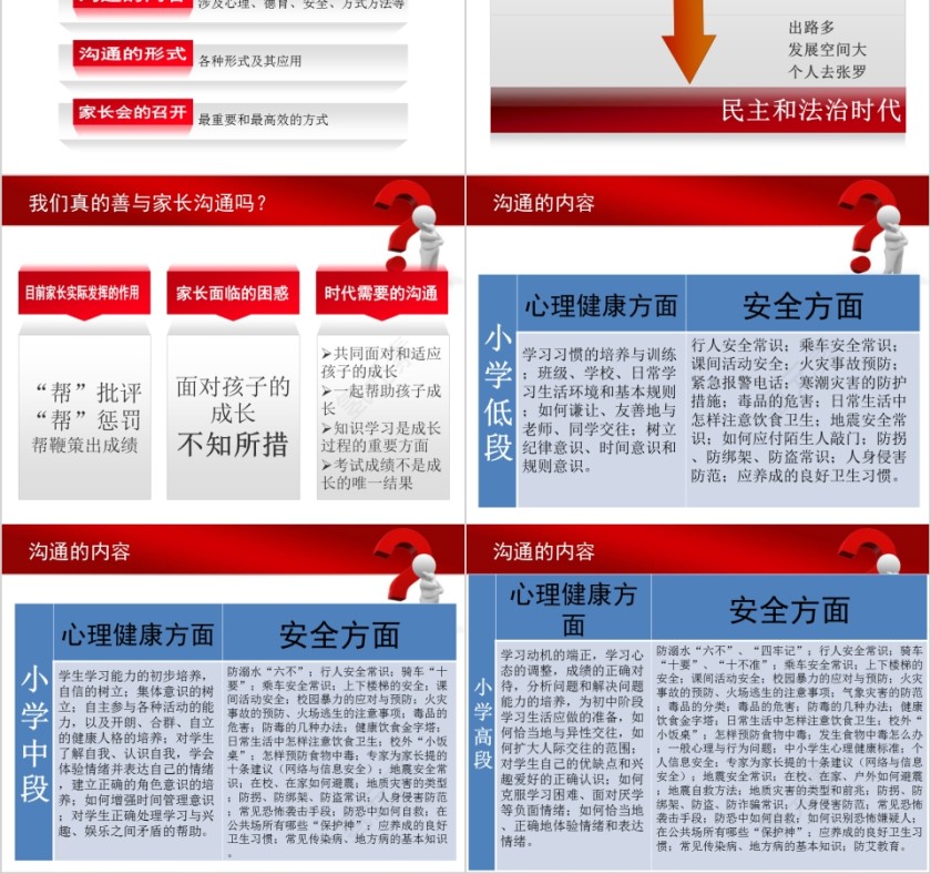 班主任工作培训如何与家长沟通PPT第2张