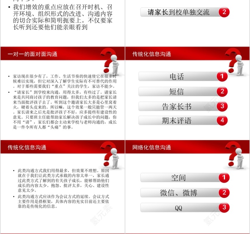 班主任工作培训如何与家长沟通PPT第4张
