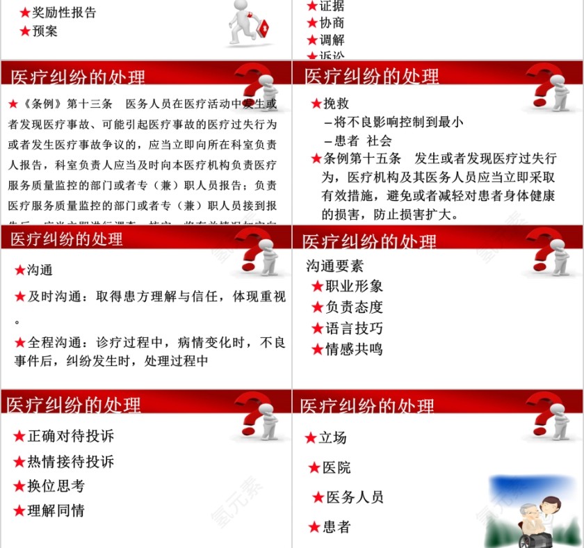 医疗质量与安全、纠纷防范与处理PPT第9张