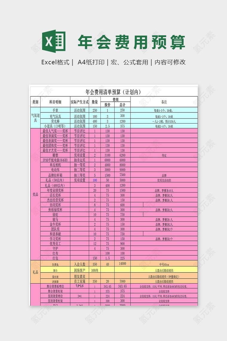 年会预算安排模板Excel