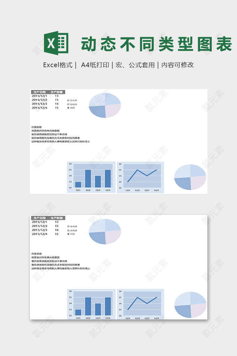 动态选择不同类型图表